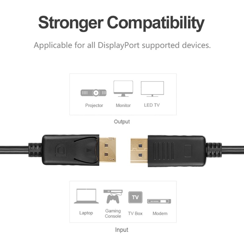 Unitek Y-C609BK DisplayPort 1.2 Cable 4K60Hz M-M 3.0m