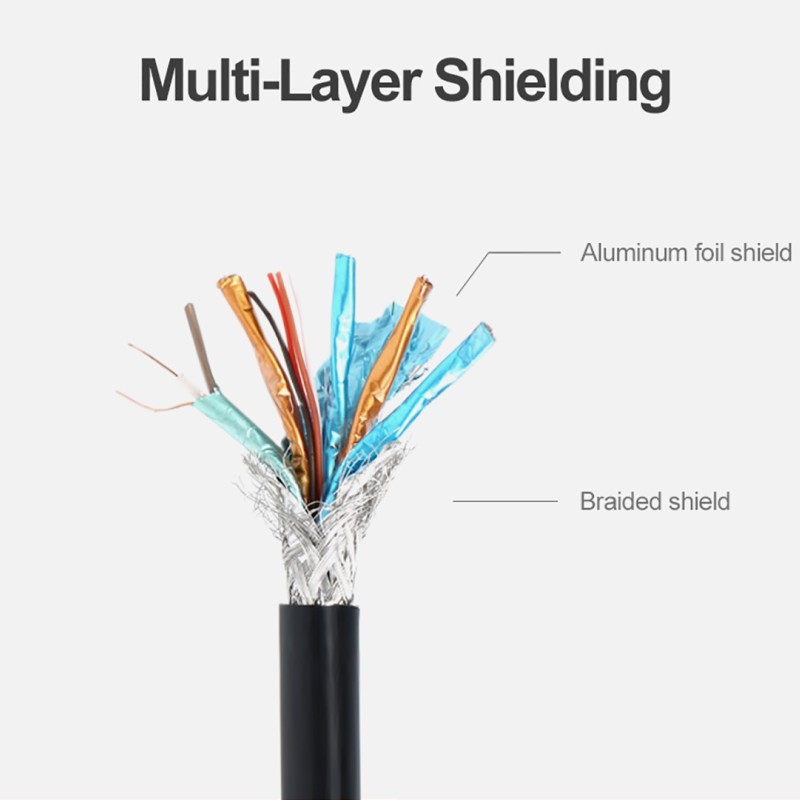 Unitek Y-C609BK DisplayPort 1.2 Cable 4K60Hz M-M 3.0m