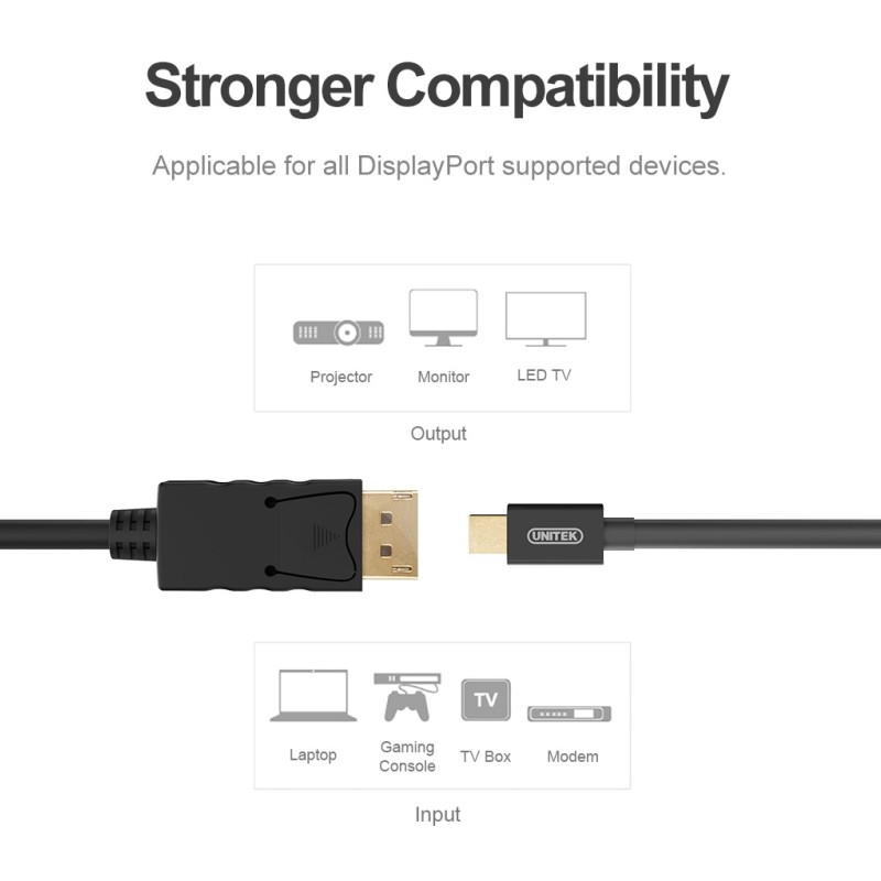 Unitek Y-C611BK Mini DisplayPort to DisplayPort 2m