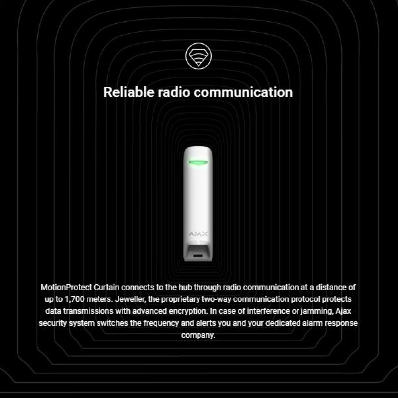 AJAX PIR MotionProtect Curtain White