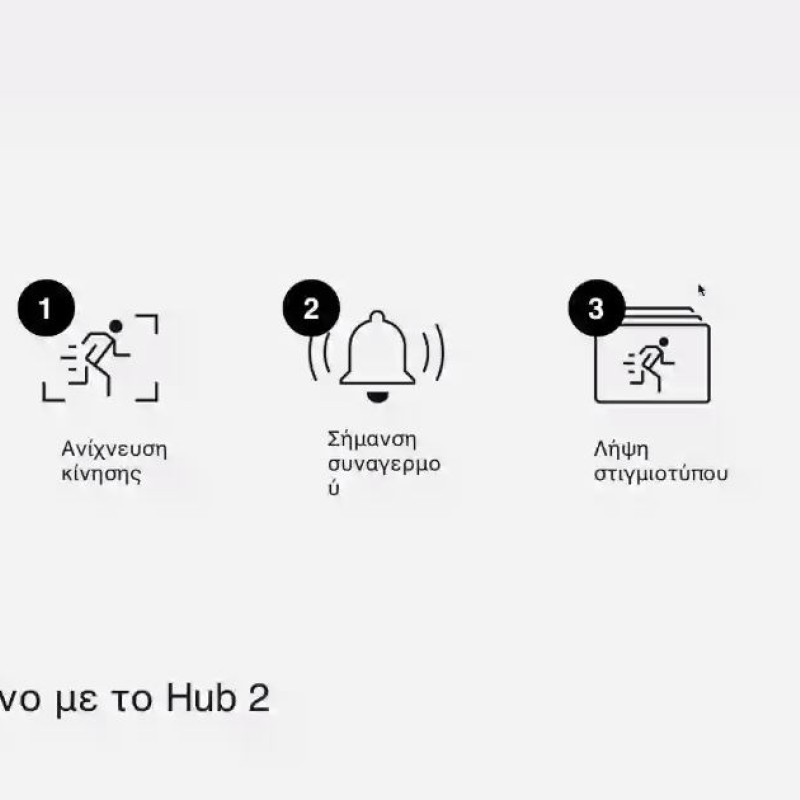 AJAX PIR MotionCam (Video Verification ) white