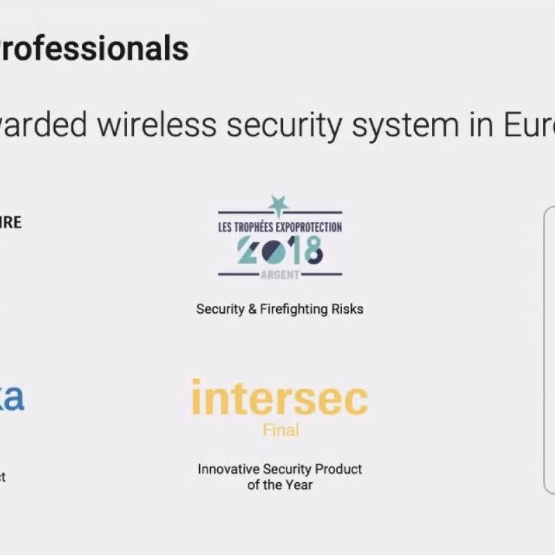 AJAX Rex Wireless Range Extender White