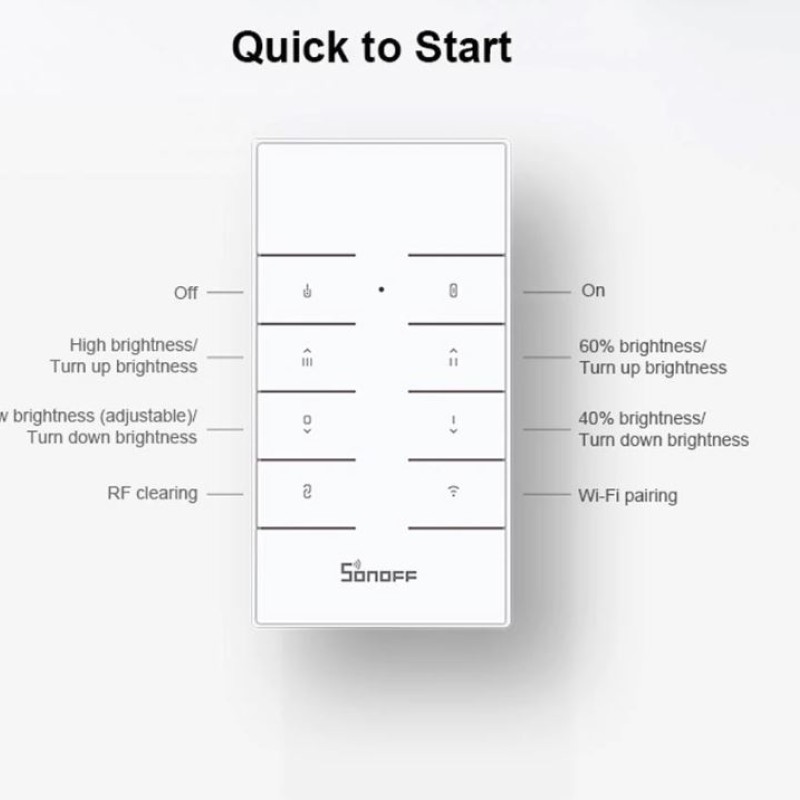Sonoff D1 Smart Dimmer Switch