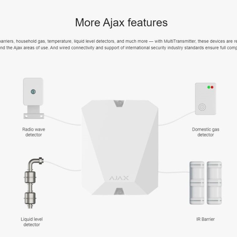 AJAX MultiTransmitter Wireless Integration