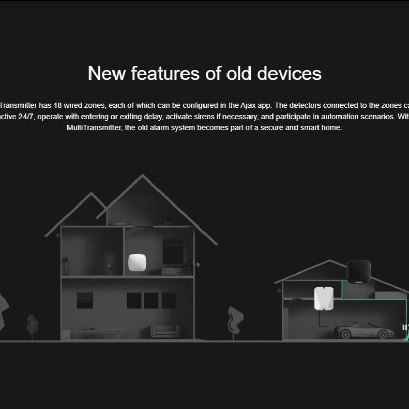 AJAX MultiTransmitter Wireless Integration