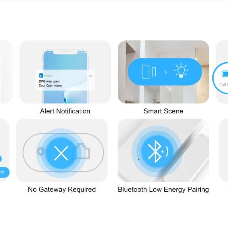 Sonoff DW2 WiFi Door & Window Alarm Sensor