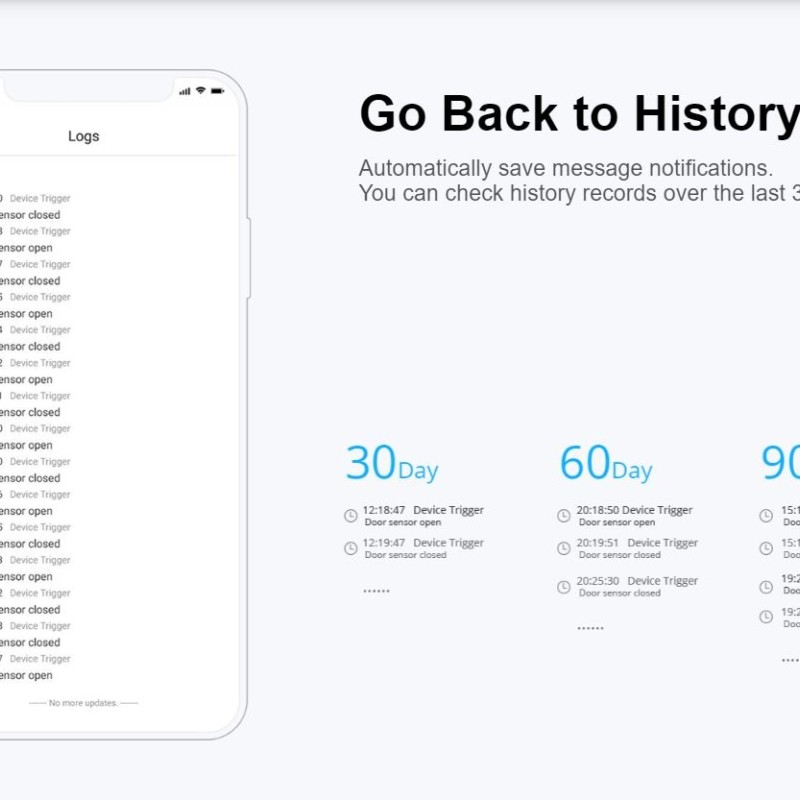 Sonoff DW2 WiFi Door & Window Alarm Sensor