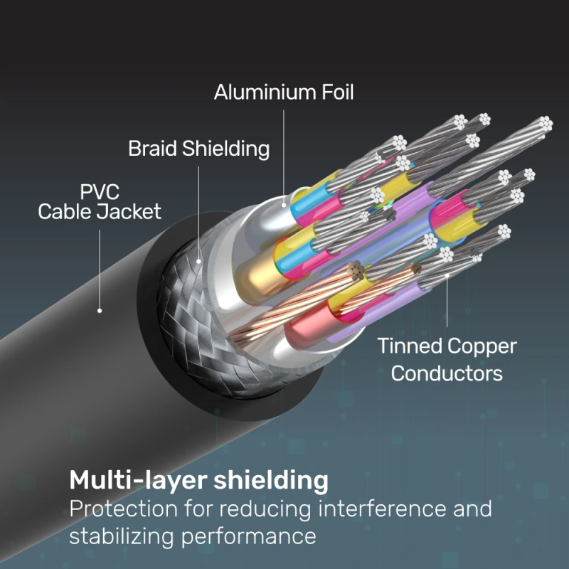 Unitek C11041BK HDMI 2.0 Cable 4K HDR & ARC (Full Copper) 5.0m Black