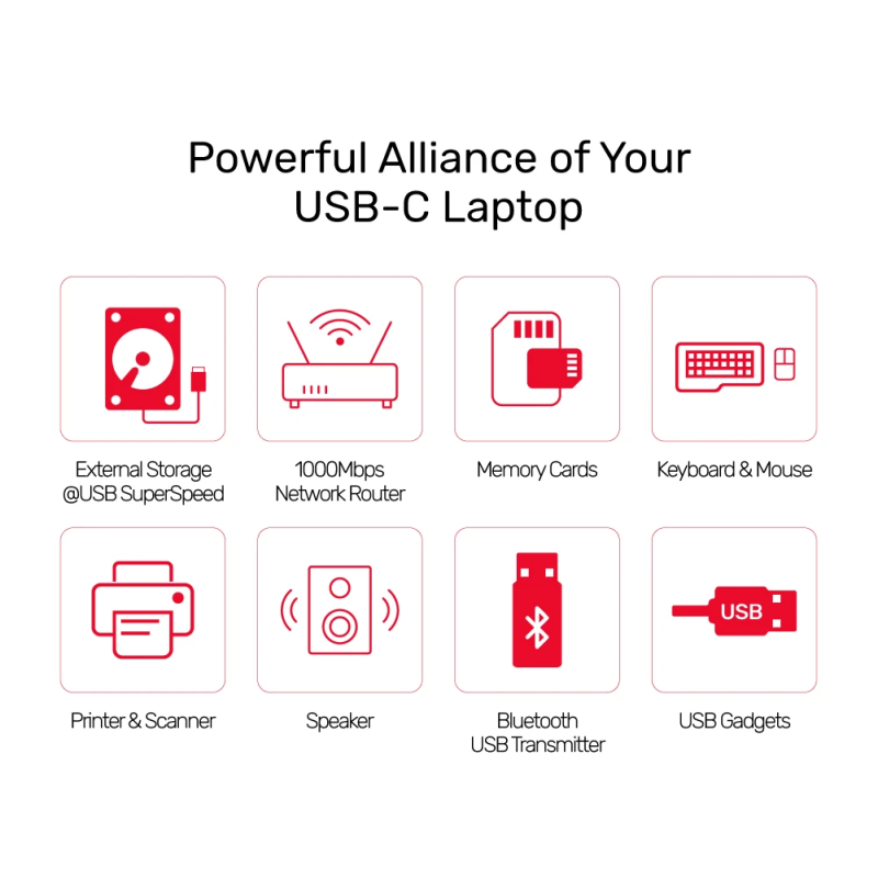 Unitek D1056A Type-C 3.1 HDMI/DP/RJ45/SD/PD100W Hub Space Grey