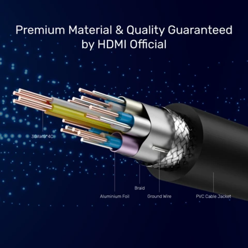 Unitek C1049GB Premium Certified HDMI2.0 Cable 3.0m