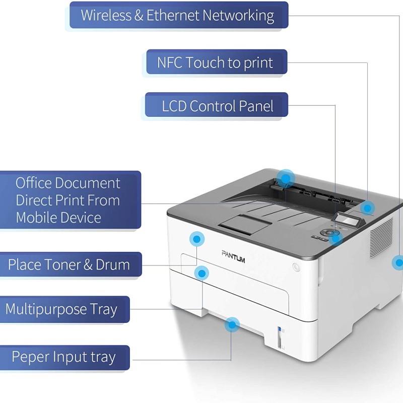 Pantum P3010DW Fast Speed Mono Laser Printer Wi-Fi/Duplex