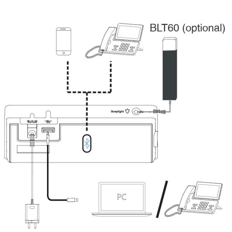 Yealink Headset Busylight for WH6x DECT Headsets with LED Indicator & Clip BLT60