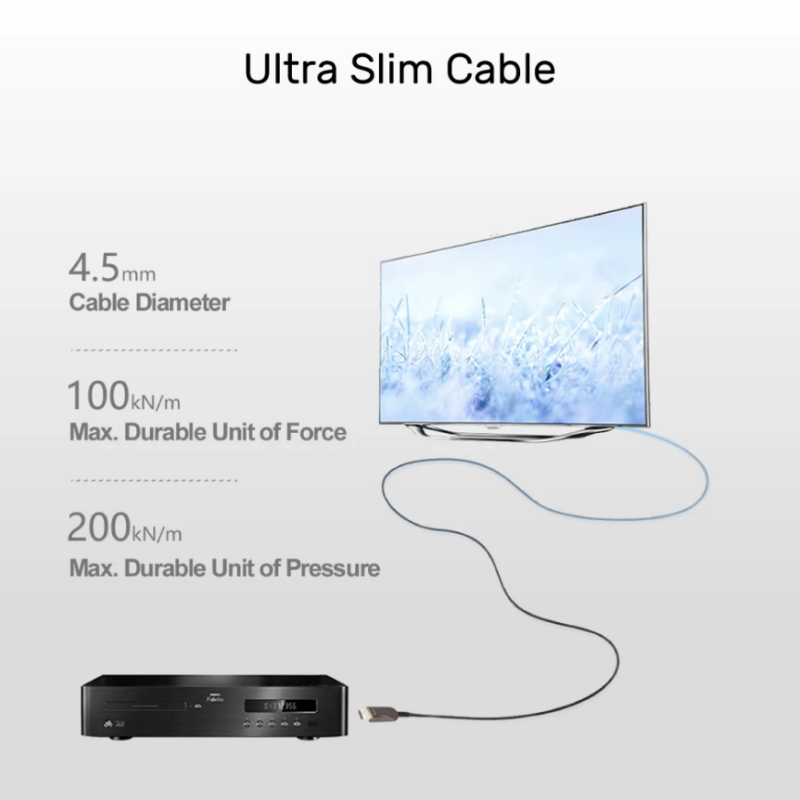 Unitek Y-C1029BK UltraPro HDMI V2.0 Active Optical Cable 15m