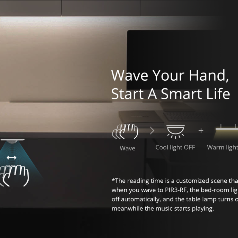 Sonoff PIR3 RF Motion Sensor