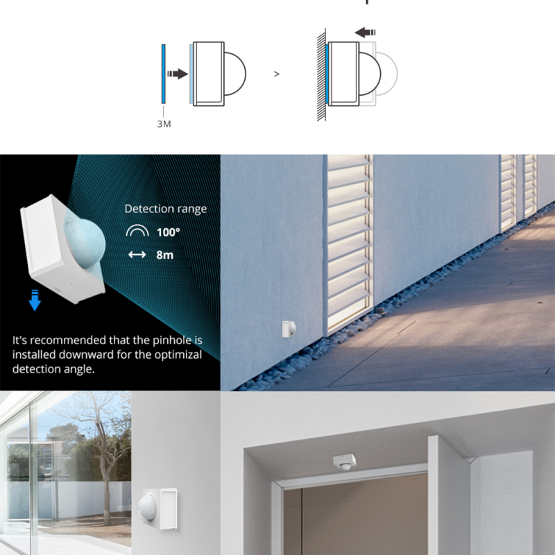 Sonoff PIR3 RF Motion Sensor