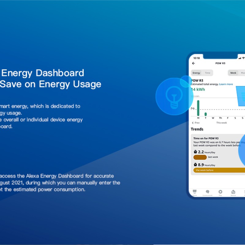 Sonoff Pow R3 25A WiFi Smart Switch
