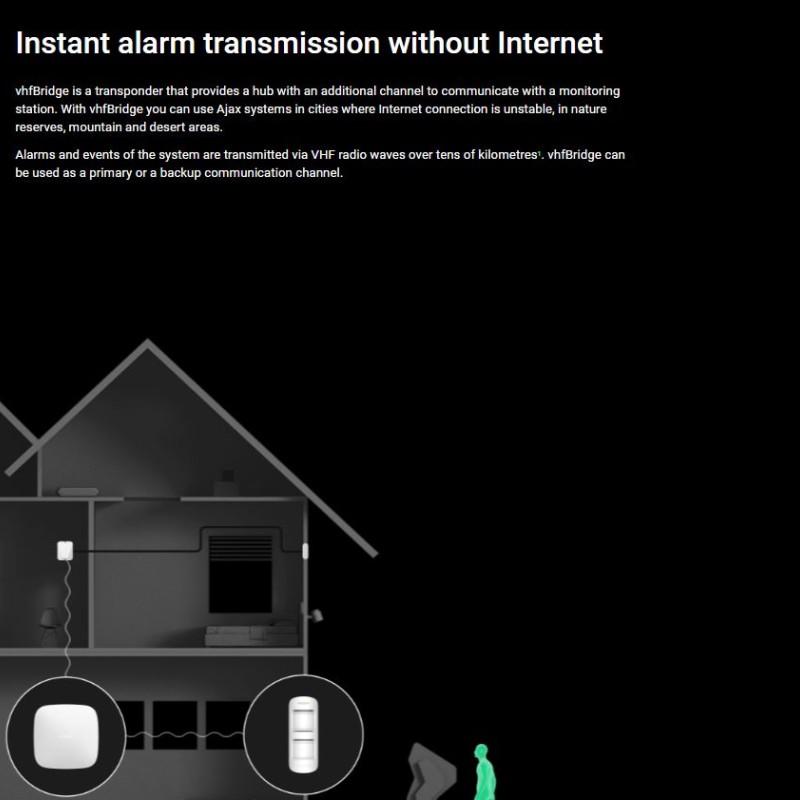 AJAX VHF MultiTransmitter Wireless Integration