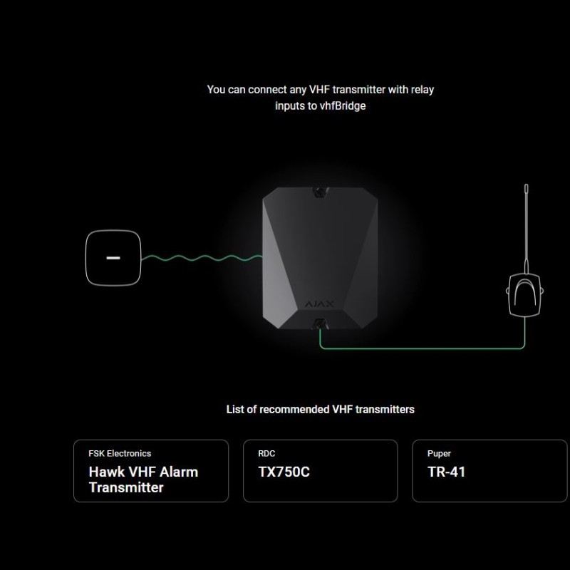 AJAX VHF MultiTransmitter Wireless Integration