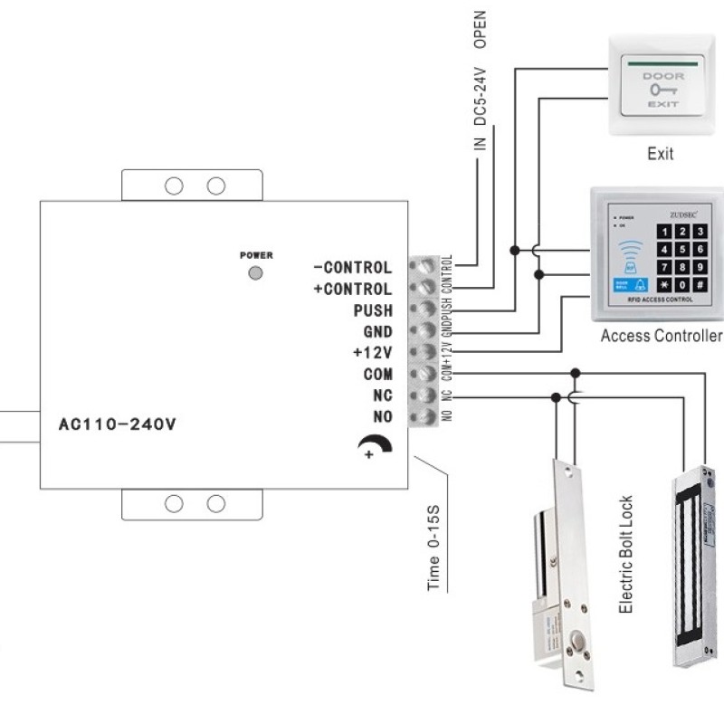 Zudsec Power Supply 12v3A ZDAP-K80
