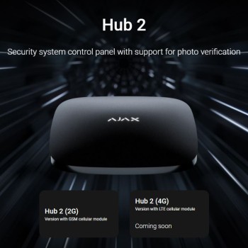 AJAX TCP-IP/GSM Alarm Hub2 LTE White (Supports 4G Sim Card-Video Verification Sensors)