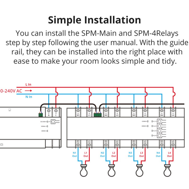 Sonoff SPM-Main Wifi Smart Stackable Power Meter