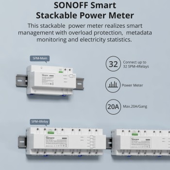 Sonoff SPM-4Relay 20A Wifi Smart Switch