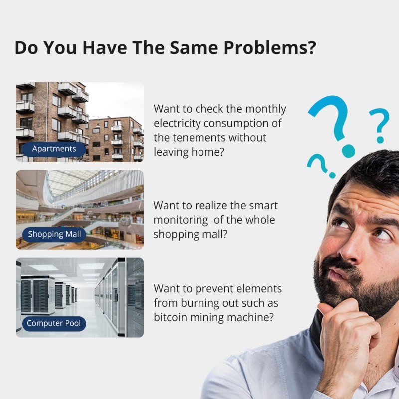 Sonoff SPM-Main Wifi Smart Stackable Power Meter