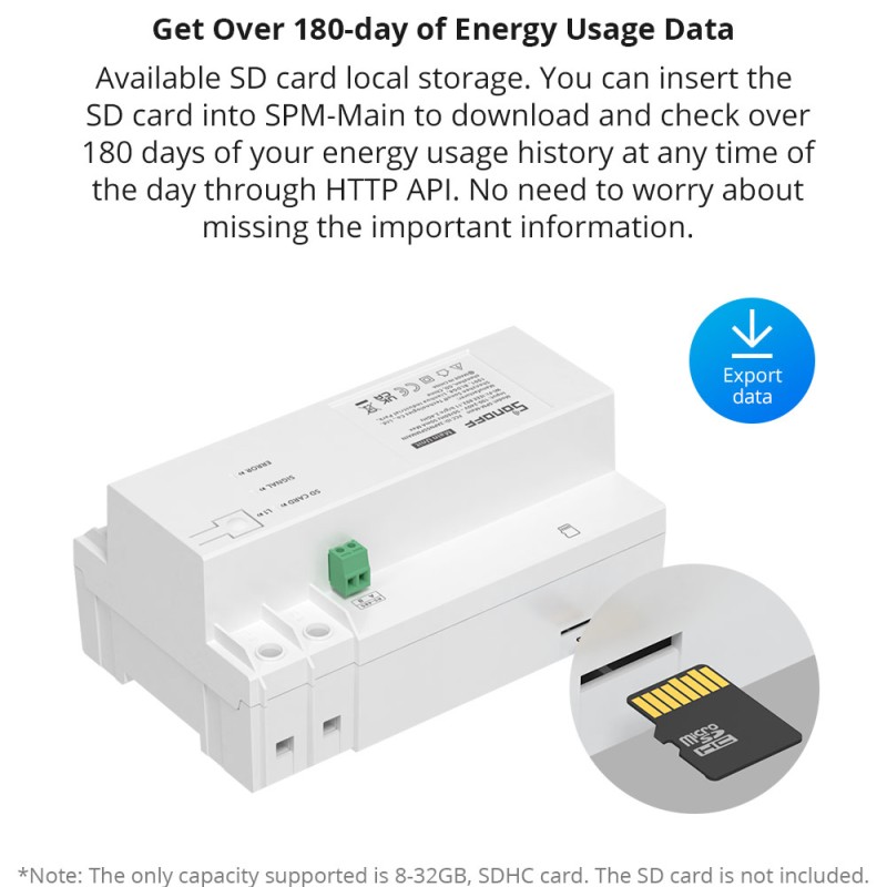 Sonoff SPM-Main Wifi Smart Stackable Power Meter