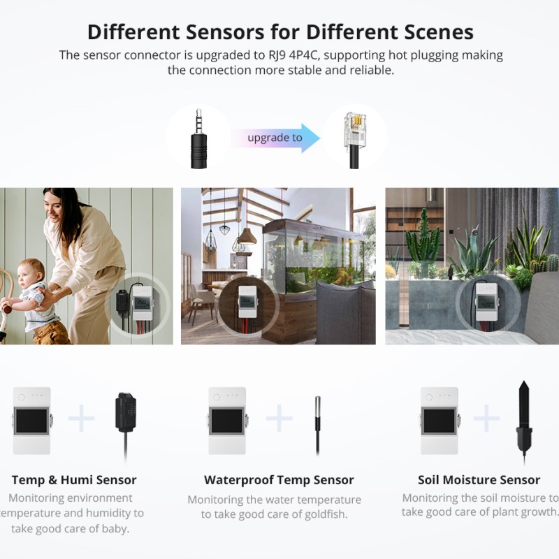 Sonoff WiFi Smart Switch TH Elite Smart Temperature and Humidity Monitoring THR320D 20A