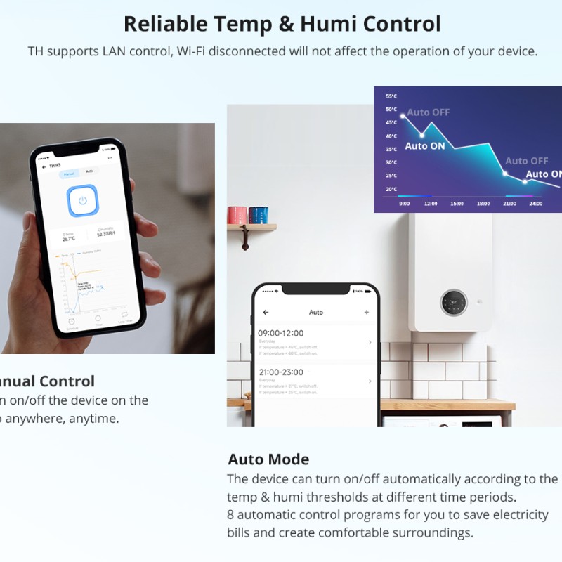 Sonoff WiFi Smart Switch TH Elite Smart Temperature and Humidity Monitoring THR320D 20A