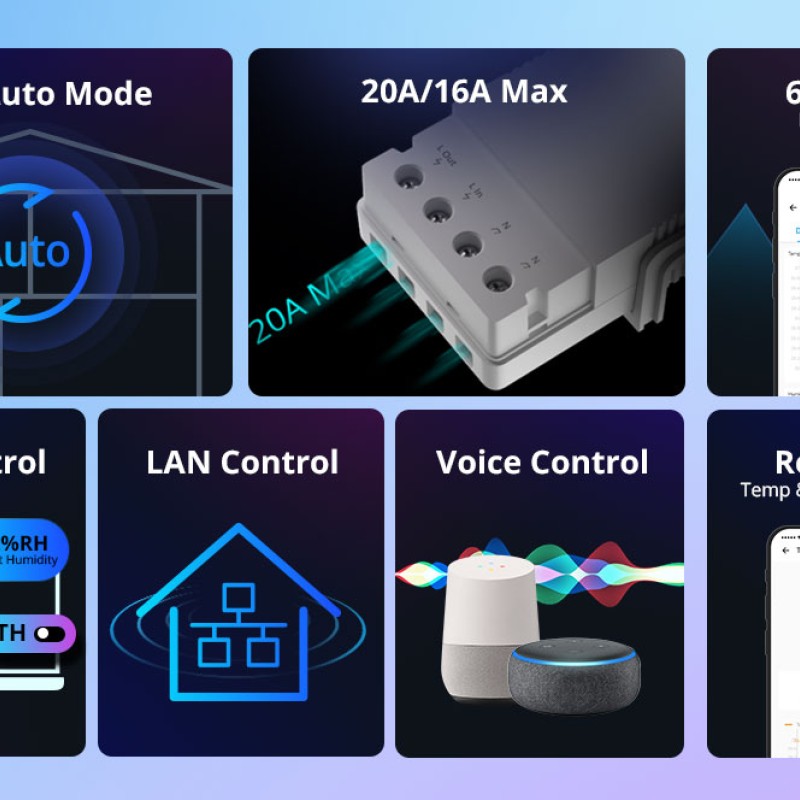 Sonoff WiFi Smart Switch TH Origin THR316 16A