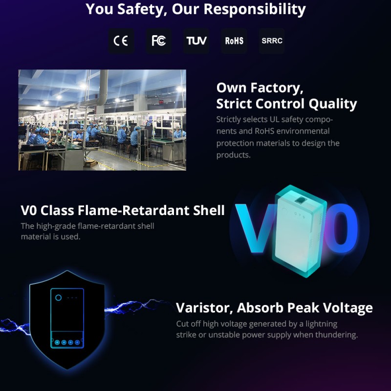 Sonoff WiFi Smart Switch TH Origin THR316 16A