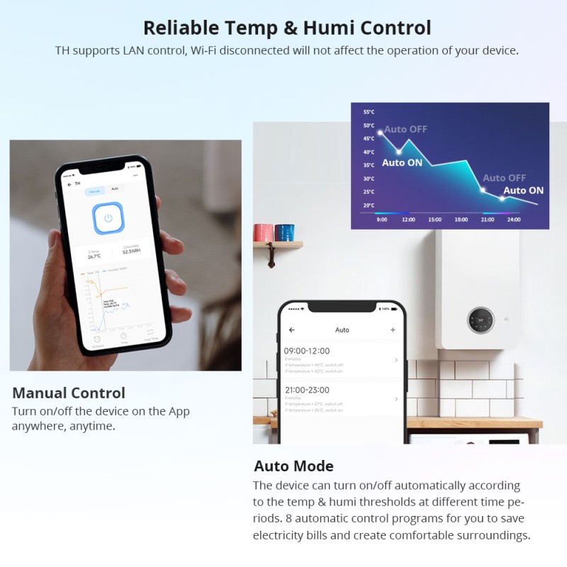 Sonoff WiFi Smart Switch TH Origin THR316 16A
