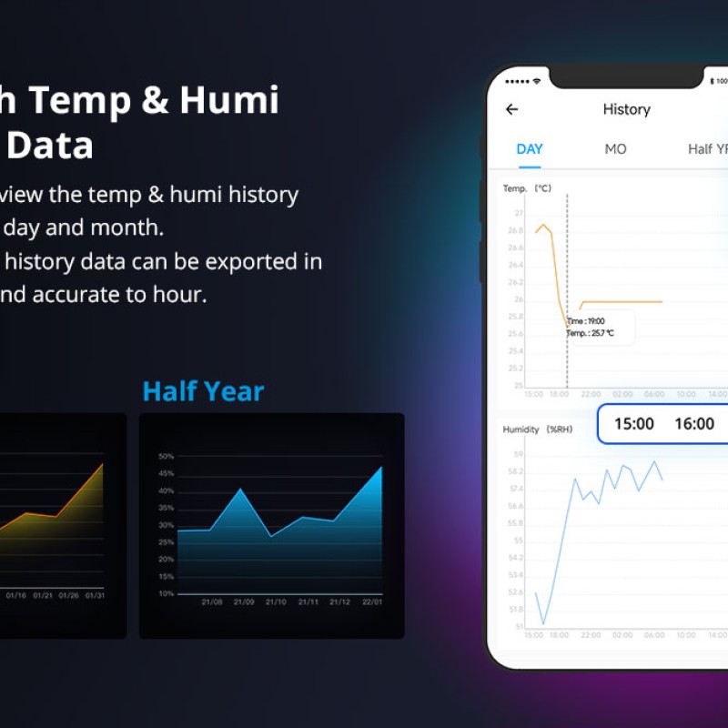 Sonoff WiFi Smart Switch TH Origin THR316 16A