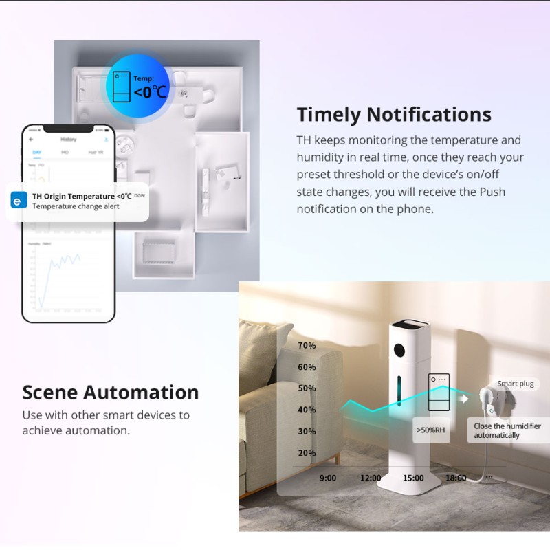 Sonoff WiFi Smart Switch TH Origin THR316 16A