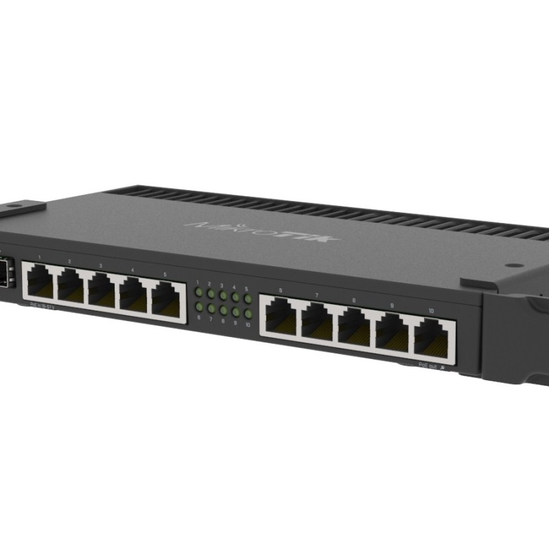 MikroTik K-65 Rackmount ears for RB4011