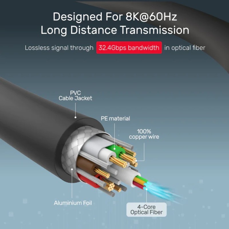 Unitek DisplayPort 1.4 Cable ActiveOptical 8K/240Hz 10.0m C1616GY