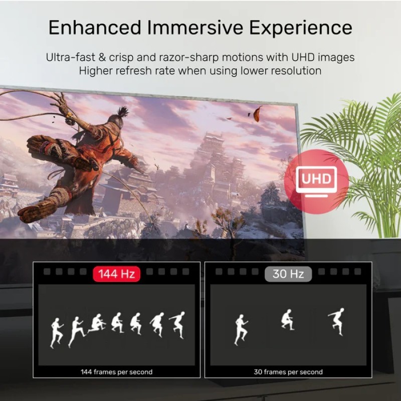 Unitek DisplayPort 1.4 Cable ActiveOptical 8K/240Hz 20.0m C1618GY