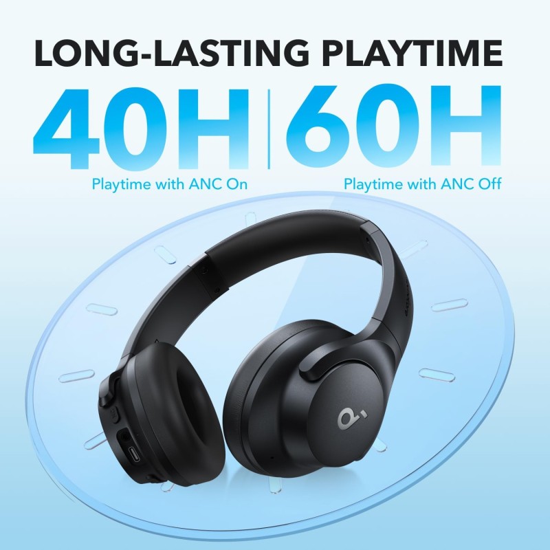 Anker Soundcore Headphones Q20i Black