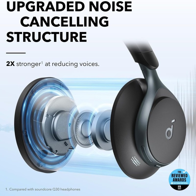 Anker Soundcore Headphones HiRes ANC Space One Black