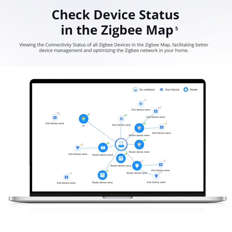 Sonoff Smart Home Hub iHost AIBridge(RV1109 2GB)