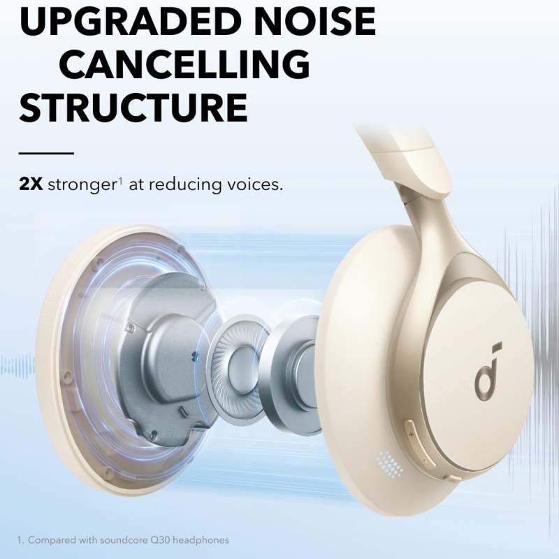 Anker Soundcore Headphones HiRes ANC Space One White