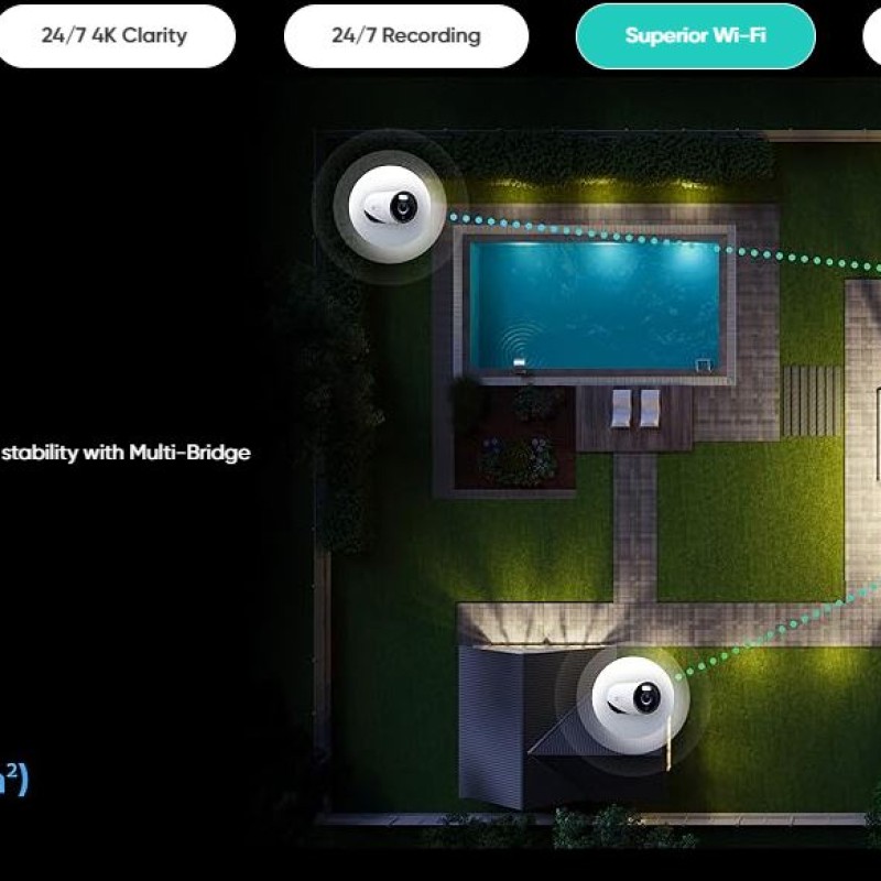 Anker Eufy Security Camera Kit E330 2+1 Home Base