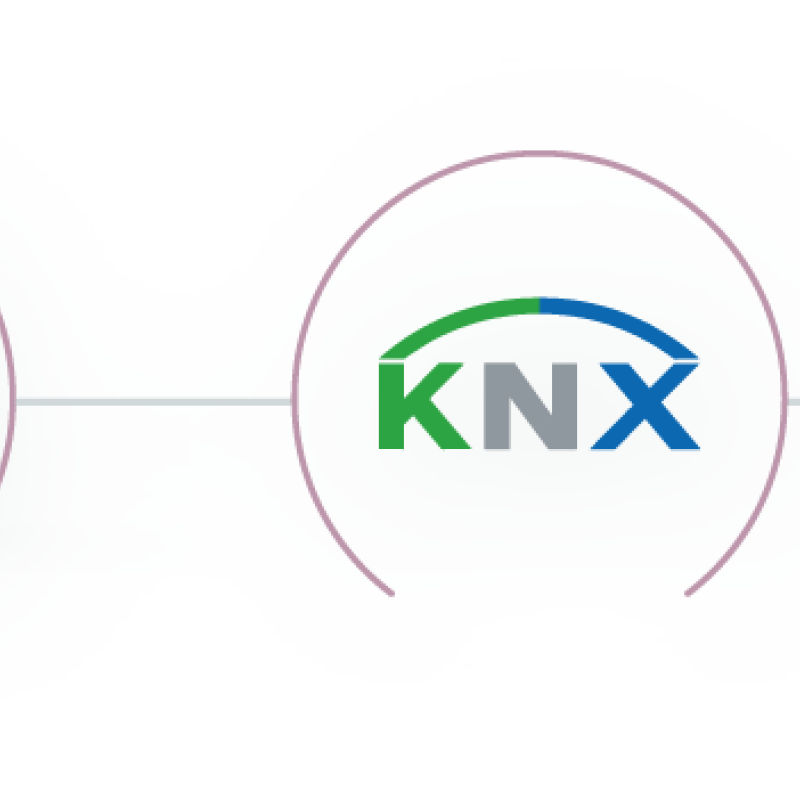 Aidoo KNX Inverter/VRF