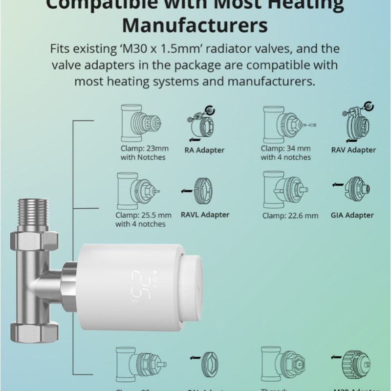 Sonoff ZigBee Thermostatic Radiator Valve
