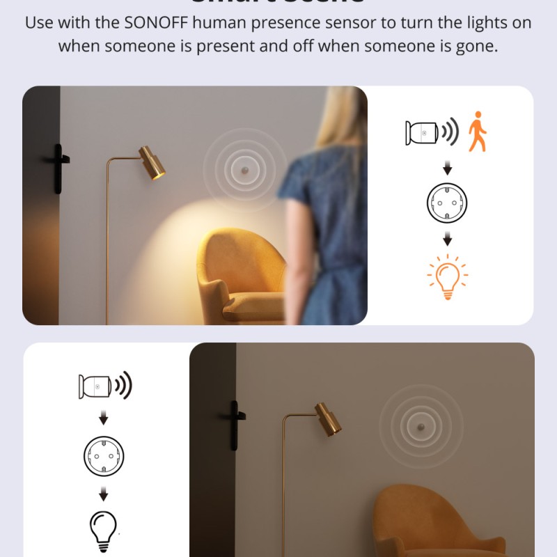 Sonoff WiFi Smart Plug S60 UK