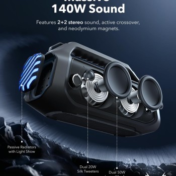 Anker Soundcore Speaker 140W BT IPX7 Boom 2 Plus Black