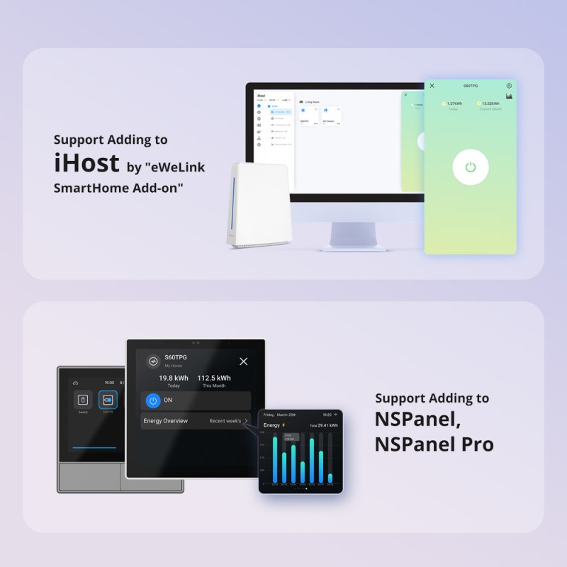 Sonoff WiFi Smart Plug S60 UK