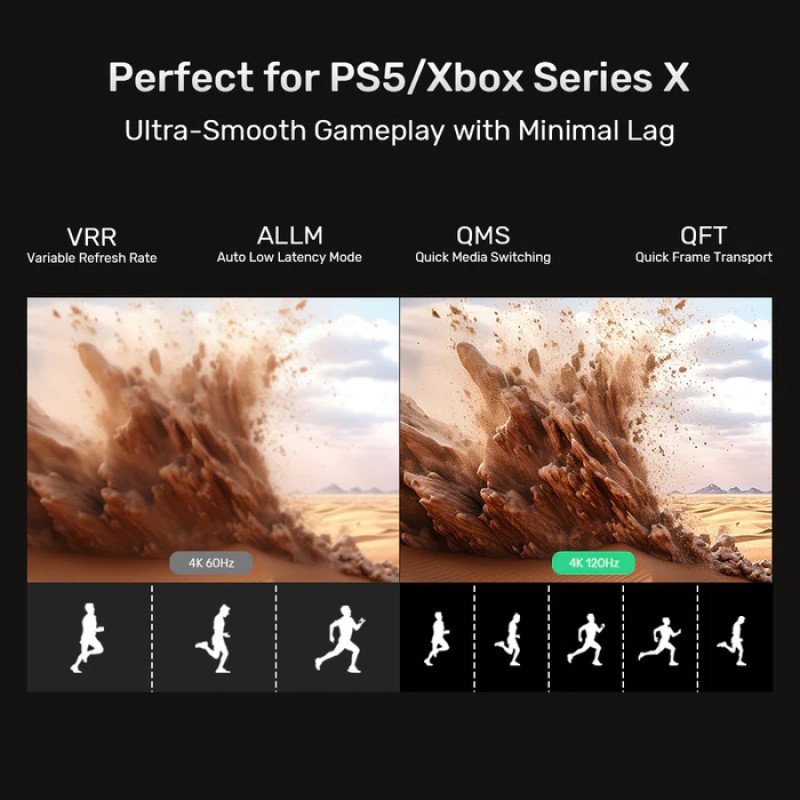 Unitek Fiber Optic HDMI 2.1 Cable 8K60Hz 50.0m C11085GY-50M