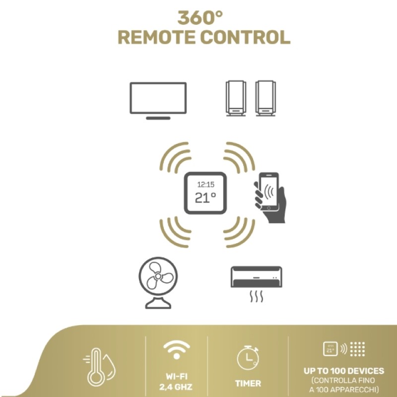 GBC HeyWiri+ Universal Smart WiFi IR Remote with Display & Temp